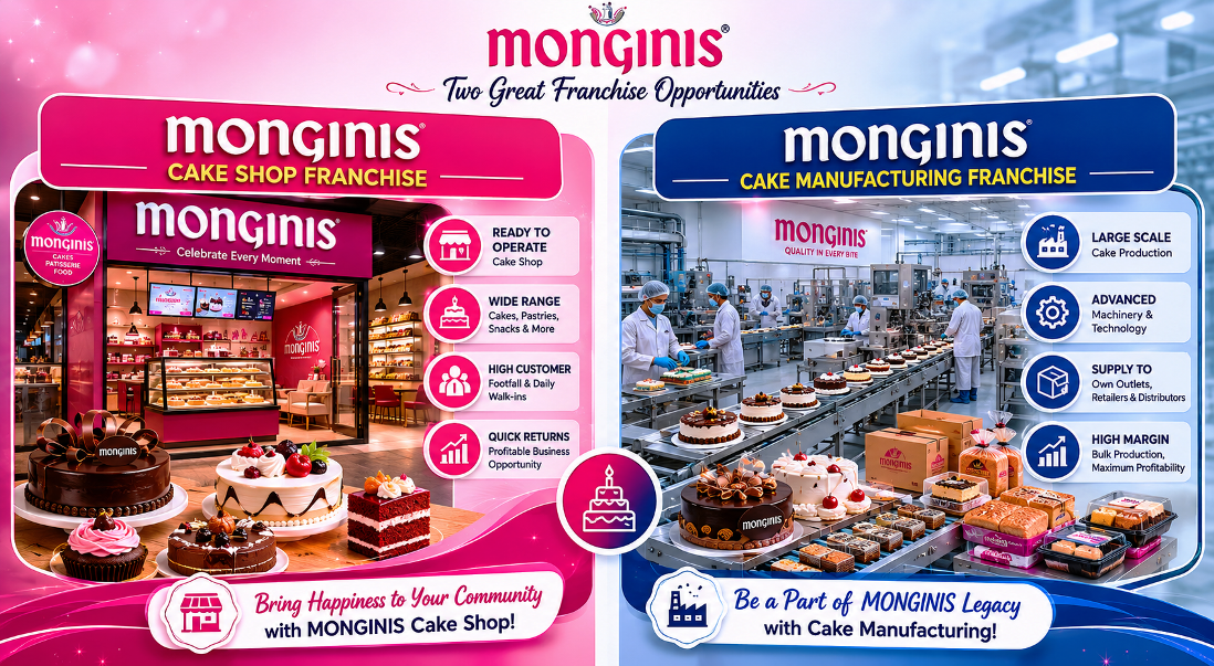 monginis dealership monginis dealership
